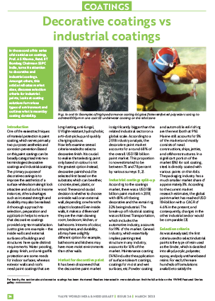 Decorative coatings vs Industrial Coatings